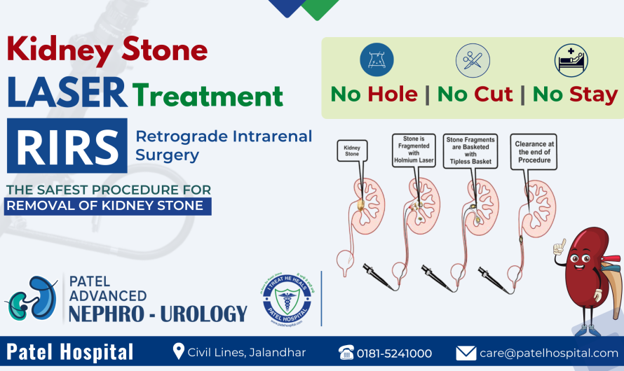RIRS is the safest and latest procedure for kidney stone removal: Dr. Swapan Sood, Patel Hospital Jalandhar | Best Urologist in Jalandhar Punjab.